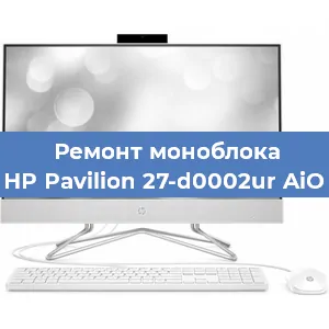 Замена кулера на моноблоке HP Pavilion 27-d0002ur AiO в Ижевске